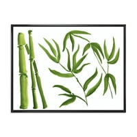 Дизайнарт 'гората от бамбукови клони Ив'
