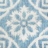 Никол Милър Ню Йорк вътрешен двор страна Даника преходна геометрична закрит открит килим, Синьо сиво, 1 '9 х2 ' 11