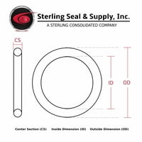 Buna NBR Nitrile O-Ring 90a Durometer Black, Sterling Seal and Supply