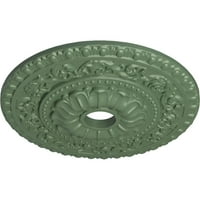 Екена мелница 1 2 од 1 2 ИД 1 8 п Вадуц таван медальон, ръчно рисуван Атинско зелено